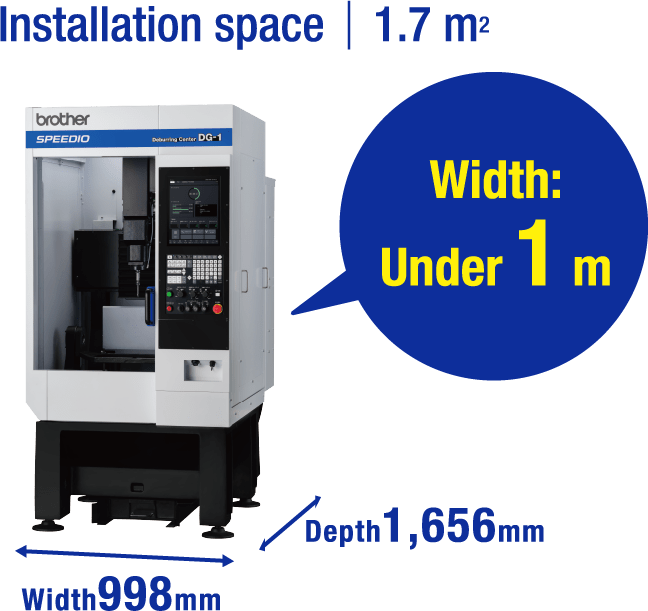 Installation space｜1.7 m2 Width998mm Depth1,656mm Width: Under 1 m